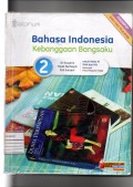 BAHASA INDONESIA KEBANGGAAN BANGSAKU KELAS 2